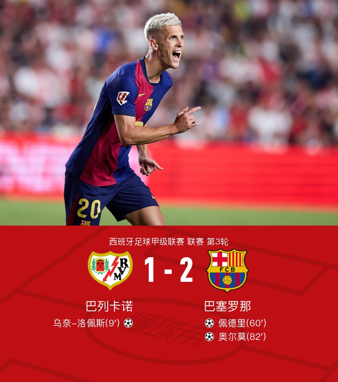 巴塞罗那赛前单刀错失；志在西甲名次提升；更衣室稳定；临场指挥获称赞(巴塞罗那最大比分失利)