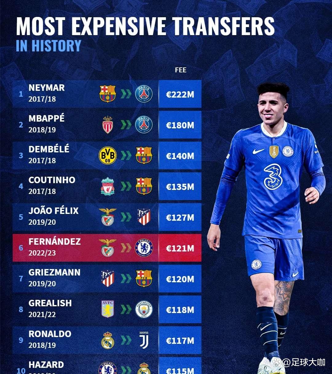 全明星赛国际比赛日再迎强敌，纽卡斯尔外线爆发，主帅态度——媒体盛赞，更衣室氛围转暖的简单介绍