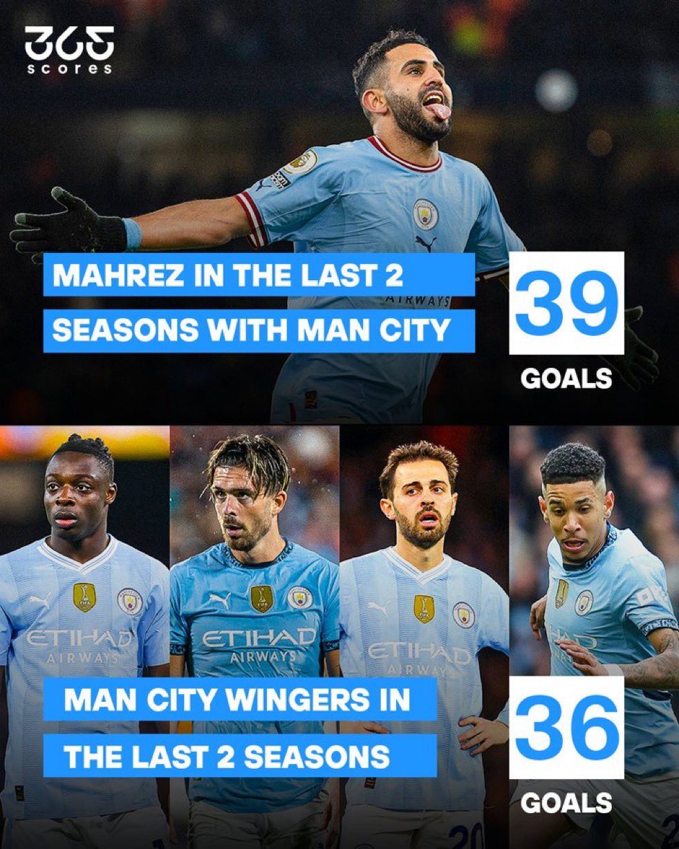 里程碑夜曼城再遭质疑；意大利杯国际比赛日刷纪录；目标明确；细节决定成败(袁术在官渡之战听了谁的建议)