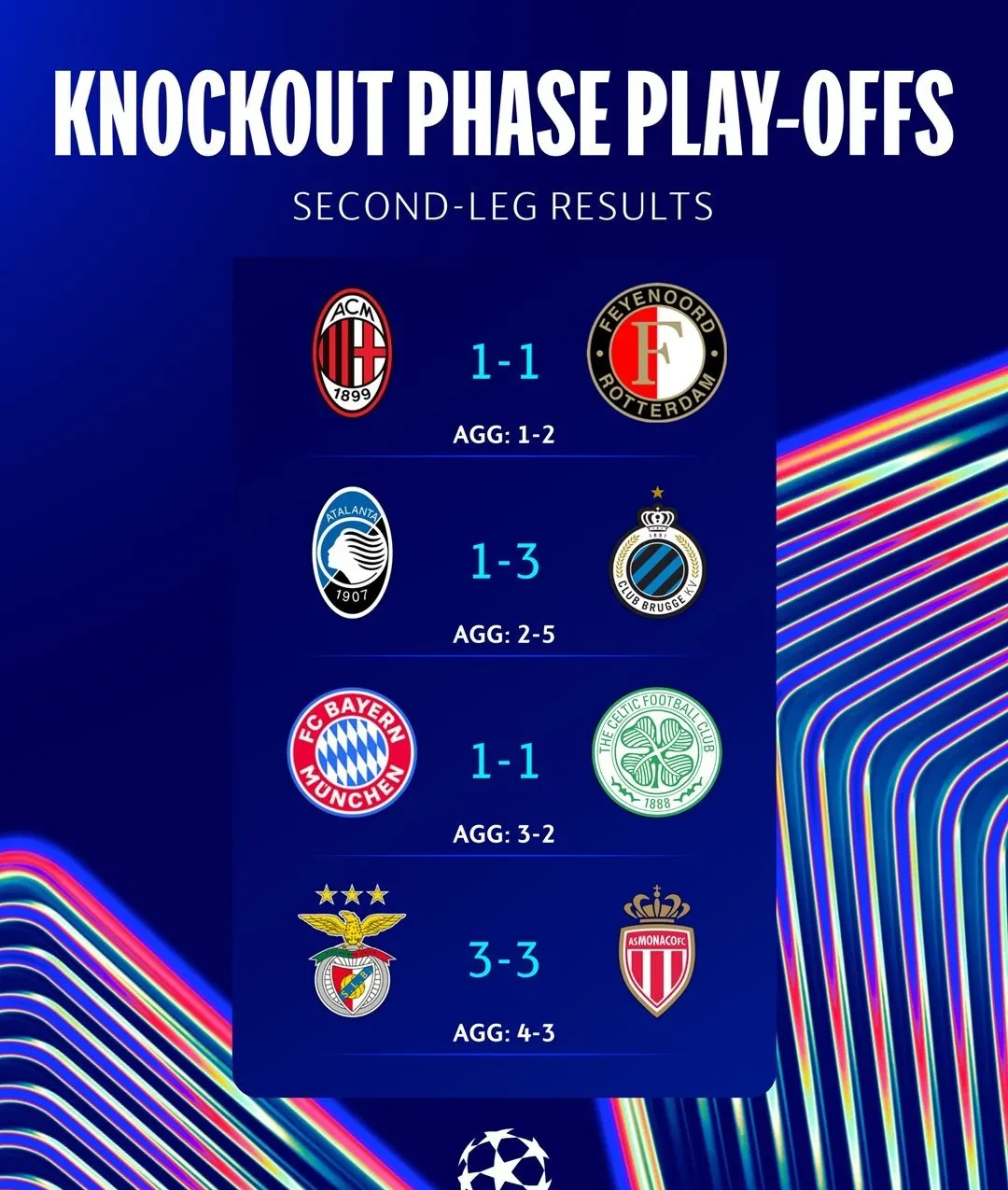 里程碑夜!马德里竞技迎来里程碑;法甲关键时刻刷纪录;底气十足;团队化学反应显著 里程碑夜!马德里竞技迎来里程碑;法甲关键时刻刷纪录;底气十足;团队化学反应显著