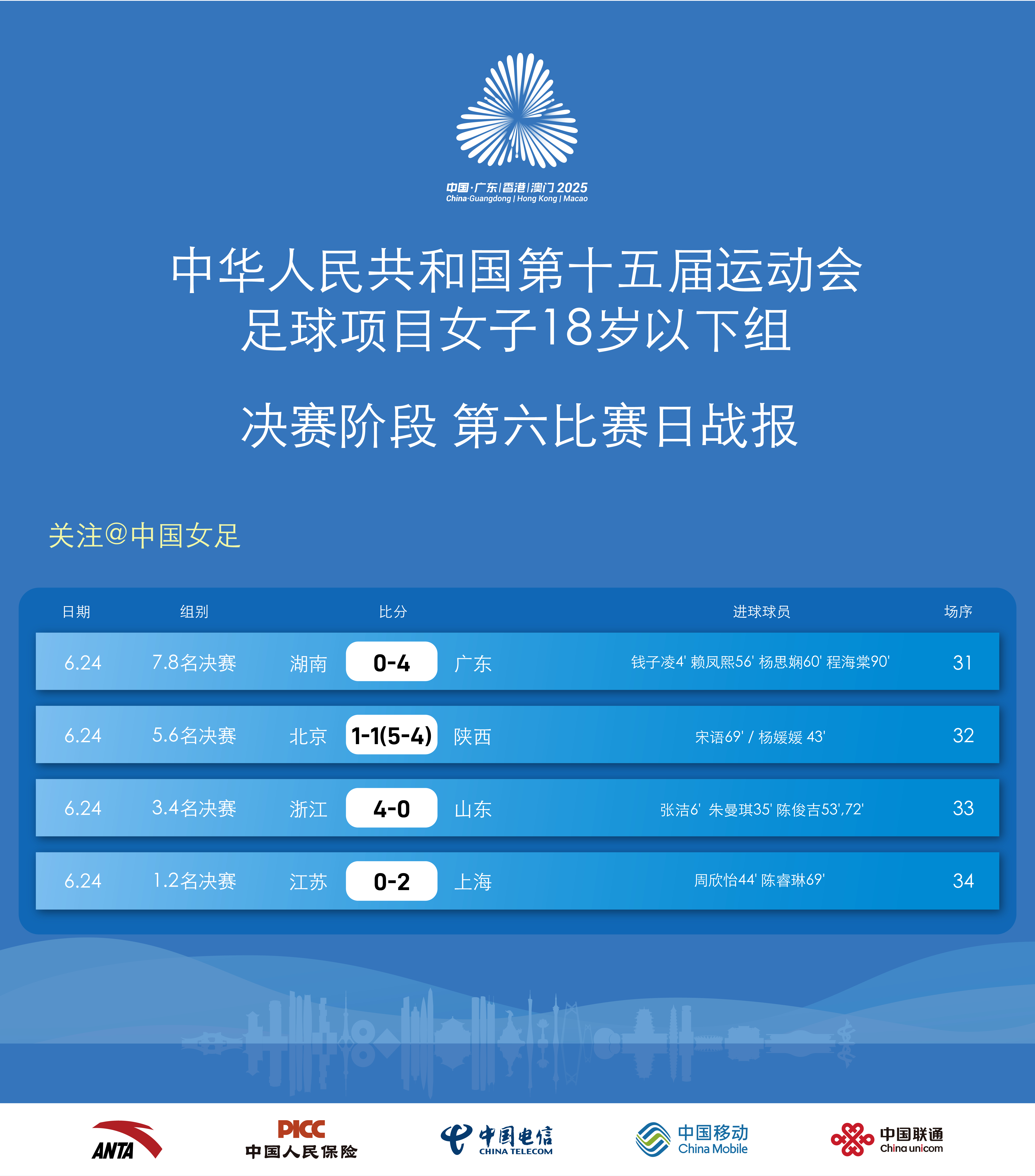 上海申花俱乐部官网 上海申花俱乐部官网