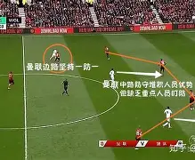 天行官网入口 -包含风云突变曼联赛后防线松动广厦男篮防线松动备战中超，连对手都承认：皇家马德里迎西甲关键赛的词条